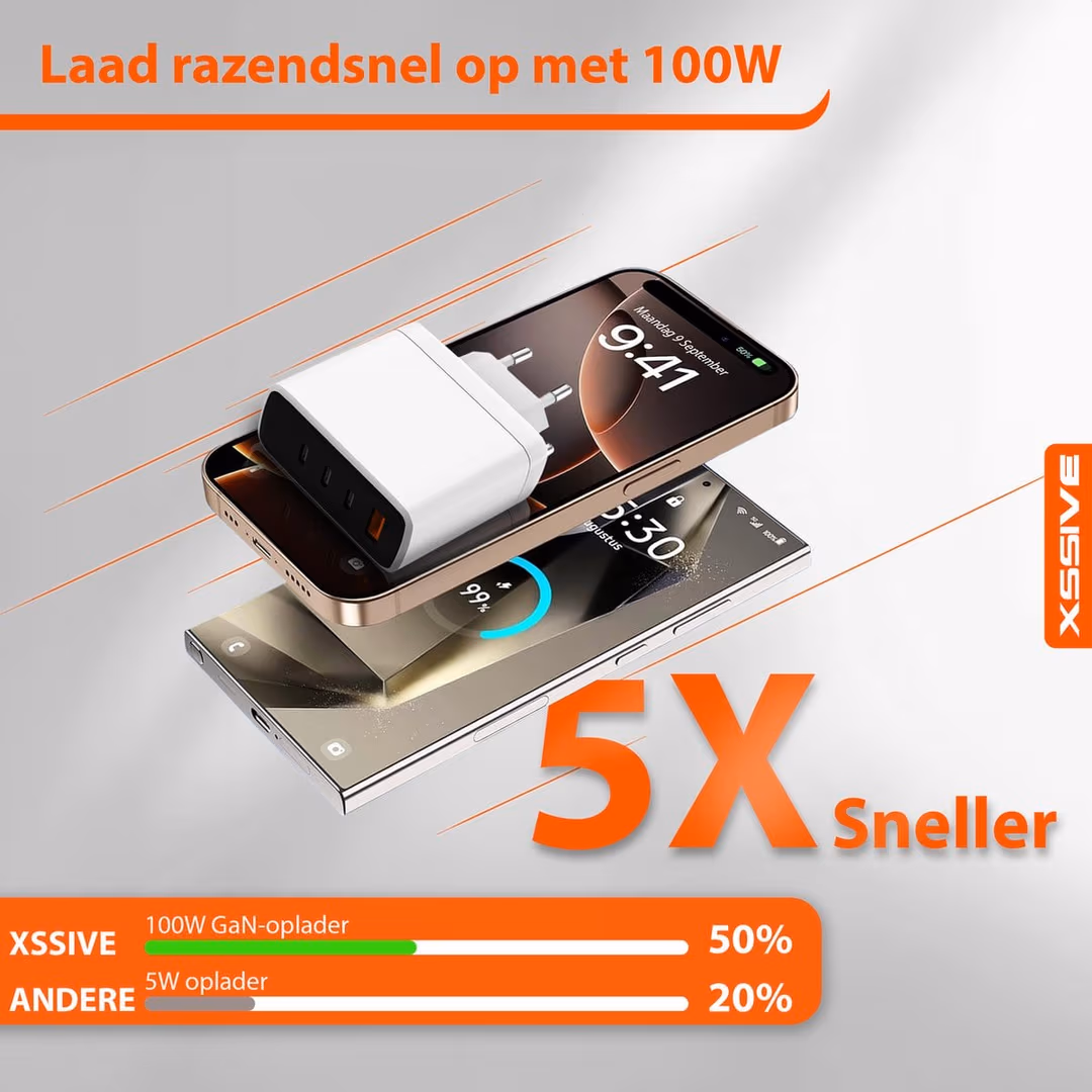 Snellader USB-C 100W