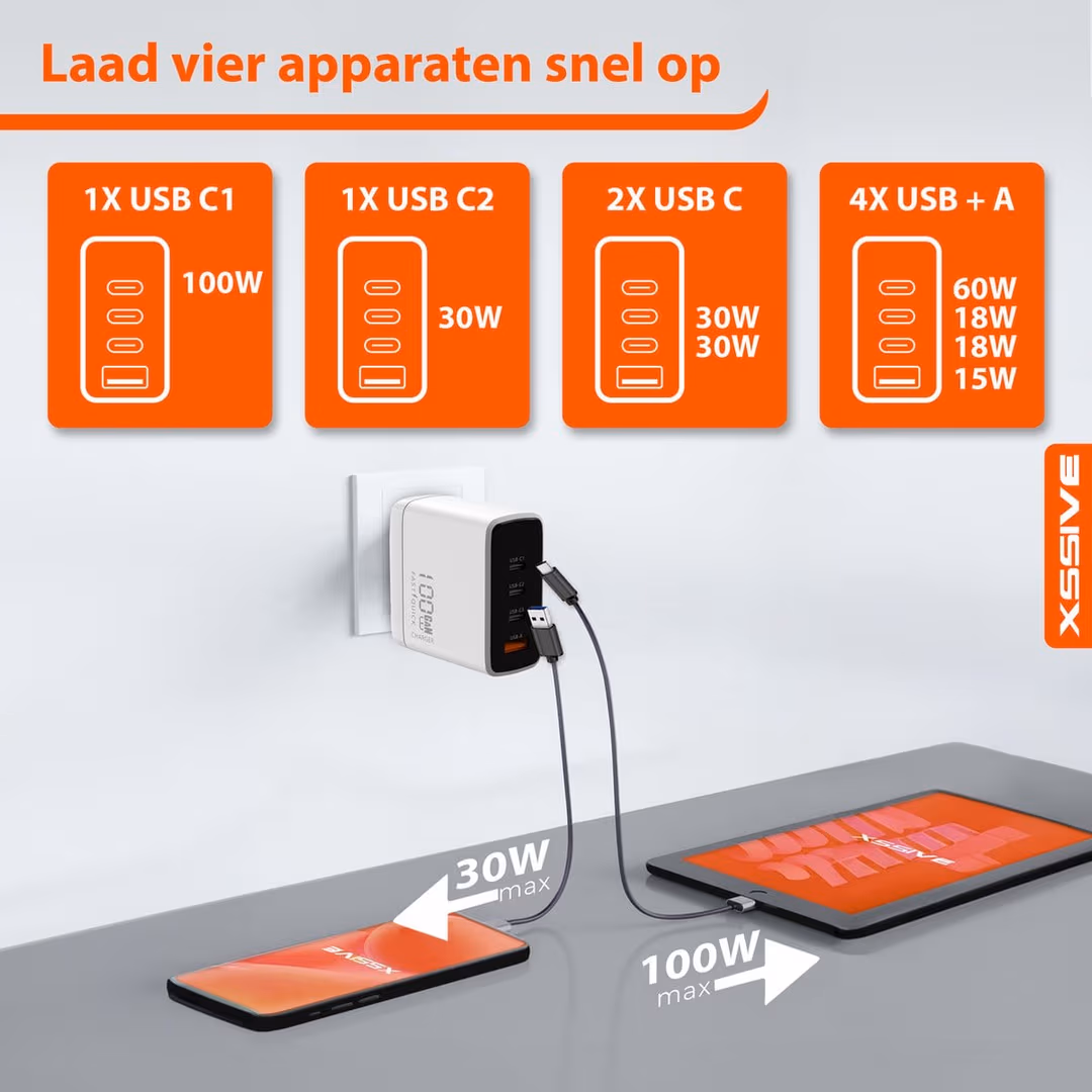 Snellader USB-C 100W