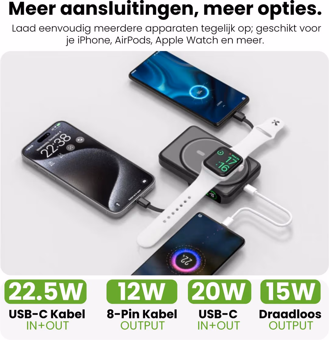 MagSafe Magnetic Wireless Powerbank 10000mAh