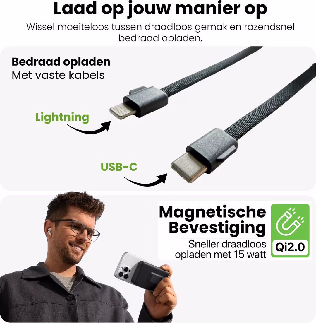 MagSafe Magnetic Wireless Powerbank 10000mAh